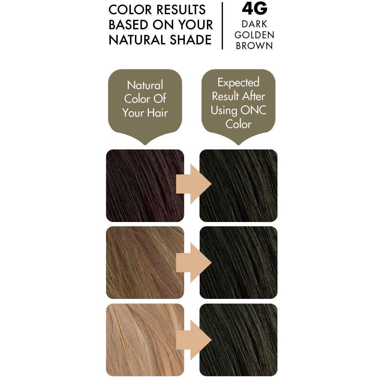 4G Dark Golden Brown Heat Activated Hair Dye With Organic Ingredients - 120 ml (4 fl. oz)