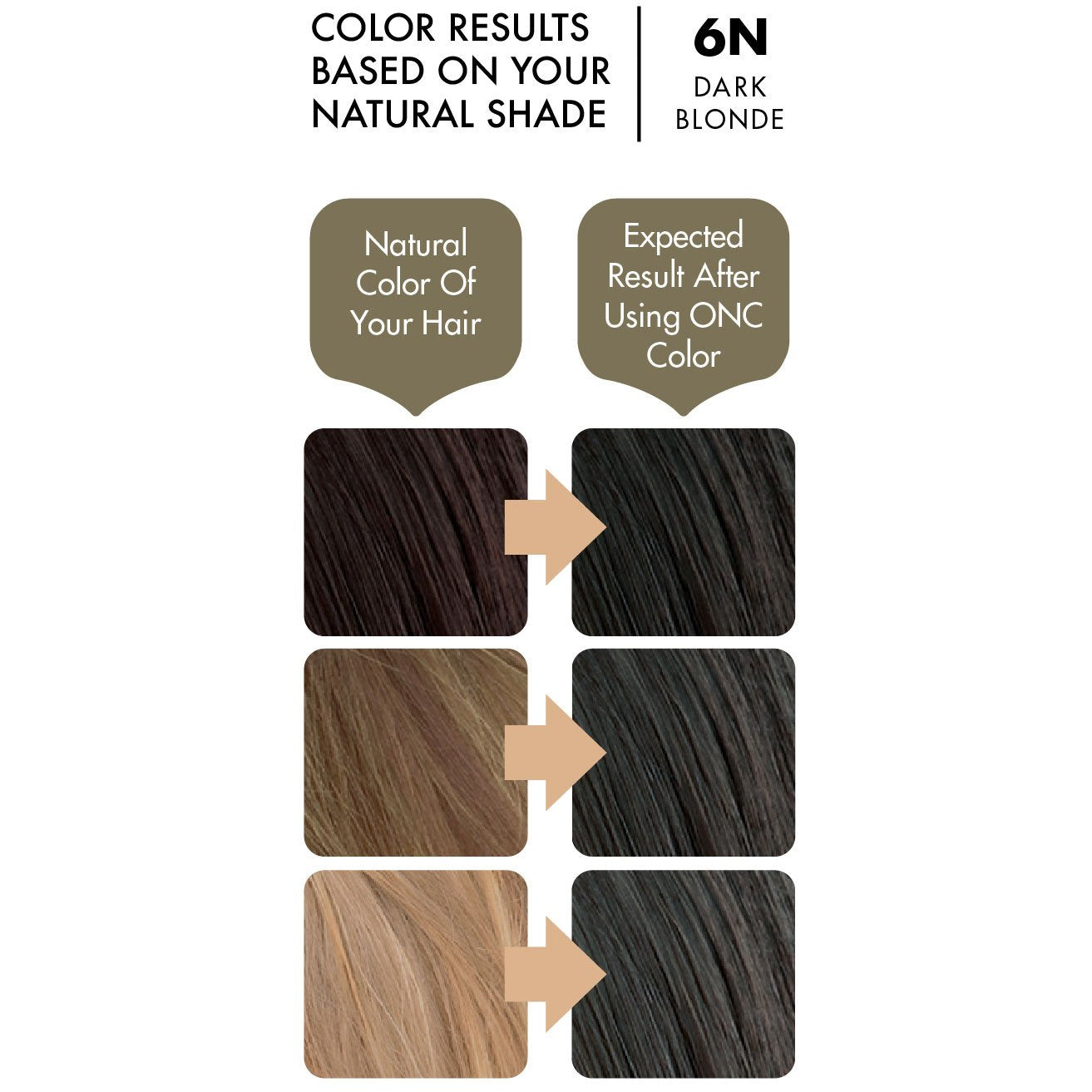 6N Natural Dark Blonde Heat Activated Hair Dye With Organic Ingredients - 120 ml (4 fl. oz)