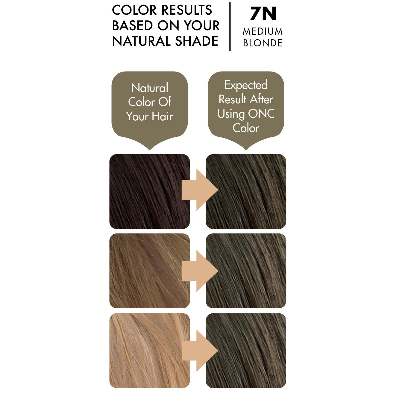 7N Natural Medium Blonde Heat Activated Hair Dye With Organic Ingredients - 120 ml (4 fl. oz)