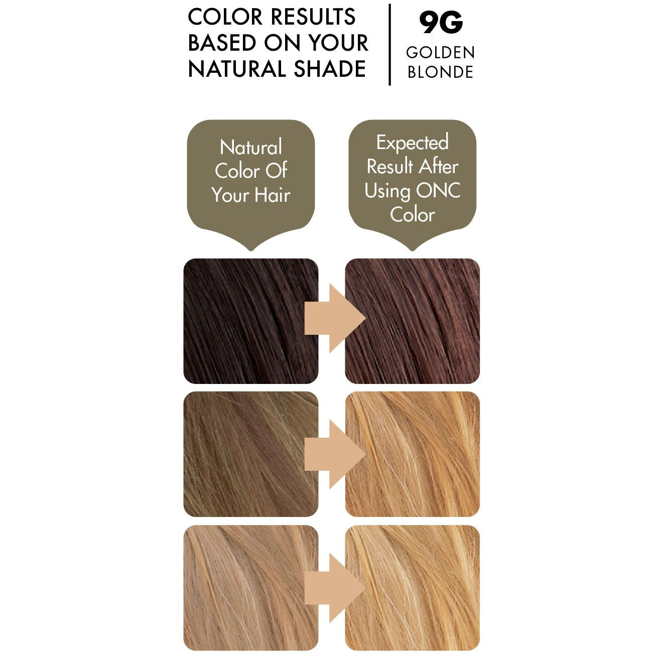 9G Golden Blonde Heat Activated Hair Dye With Organic Ingredients - 120 ml (4 fl. oz)
