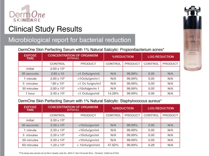 Skin Perfecting Serum with Prebiotics