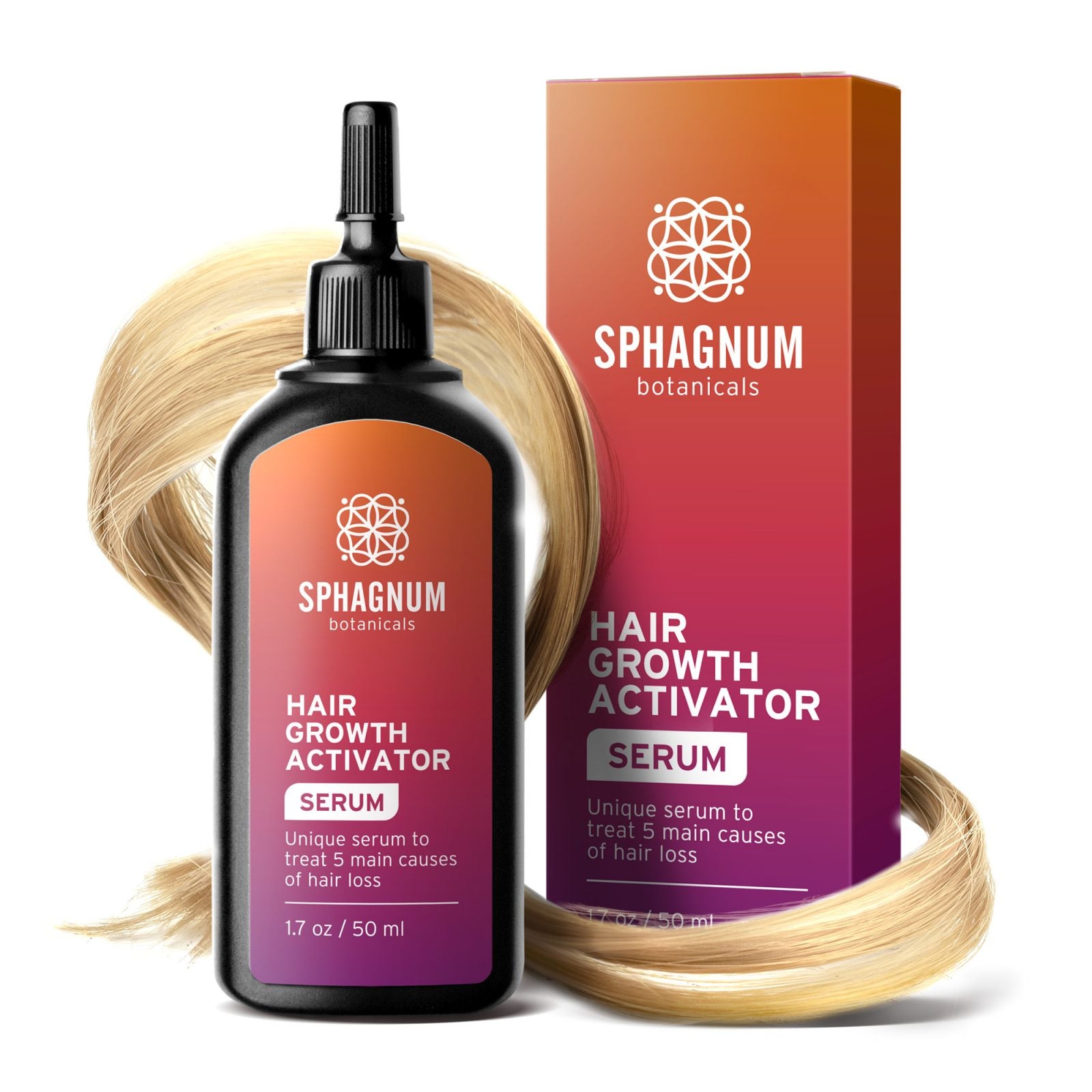 Hair Growth Activator Serum - 1.7oz