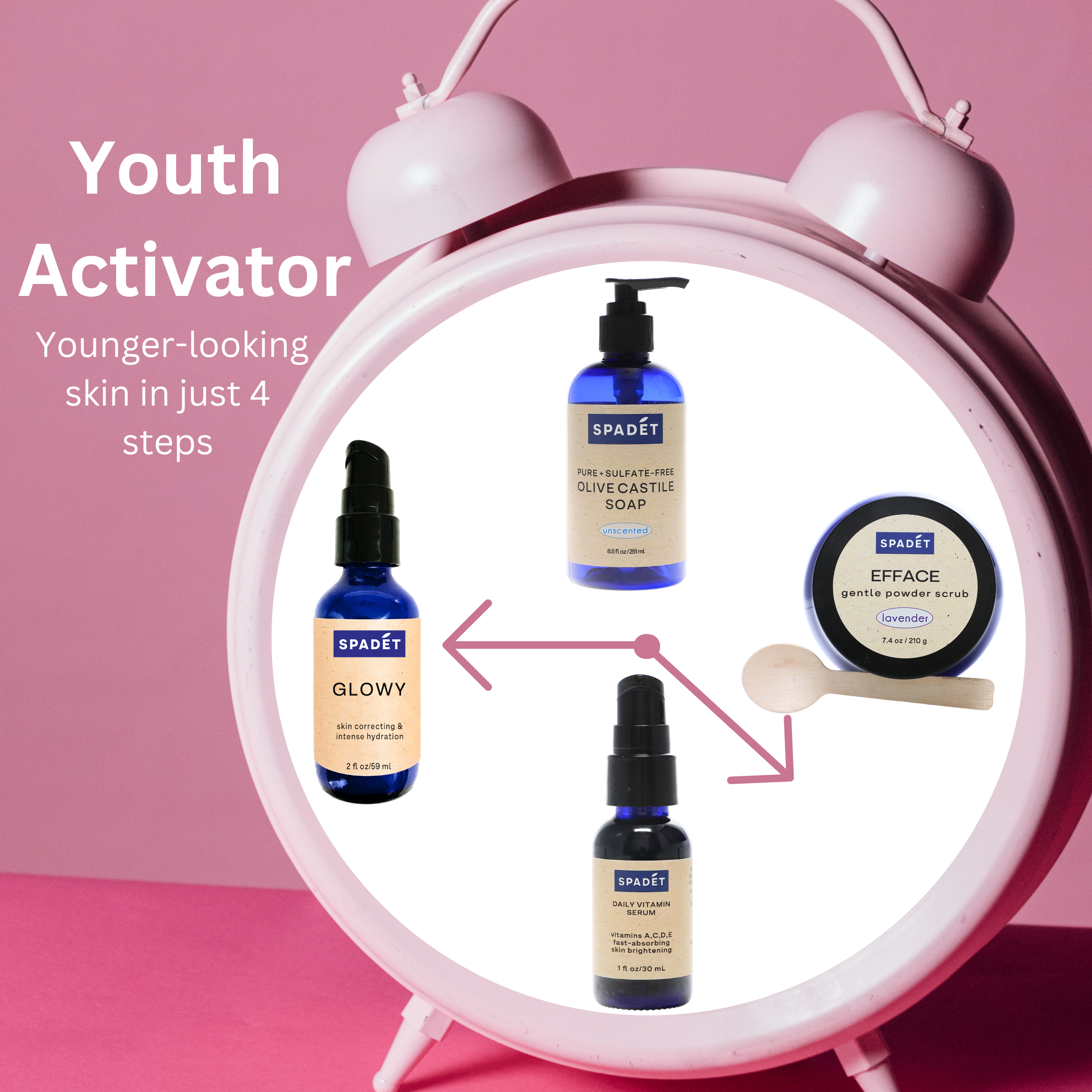 YOUTH ACTIVATOR