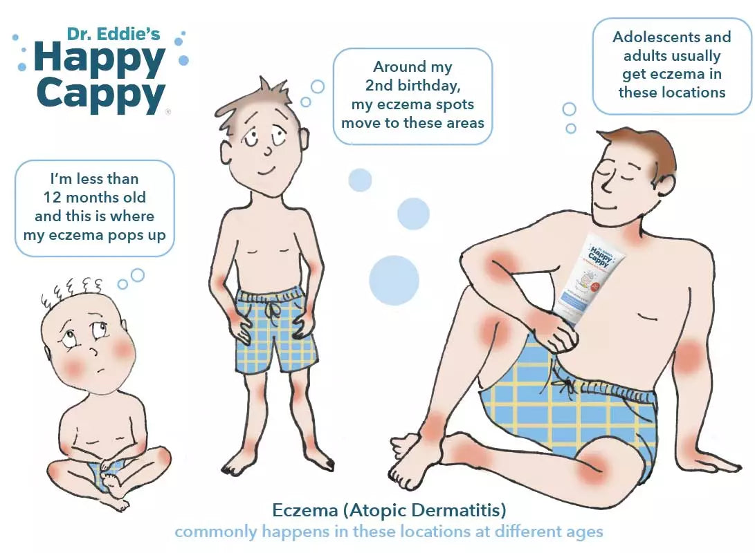 Happy Cappy Daily Shampoo & Body Wash